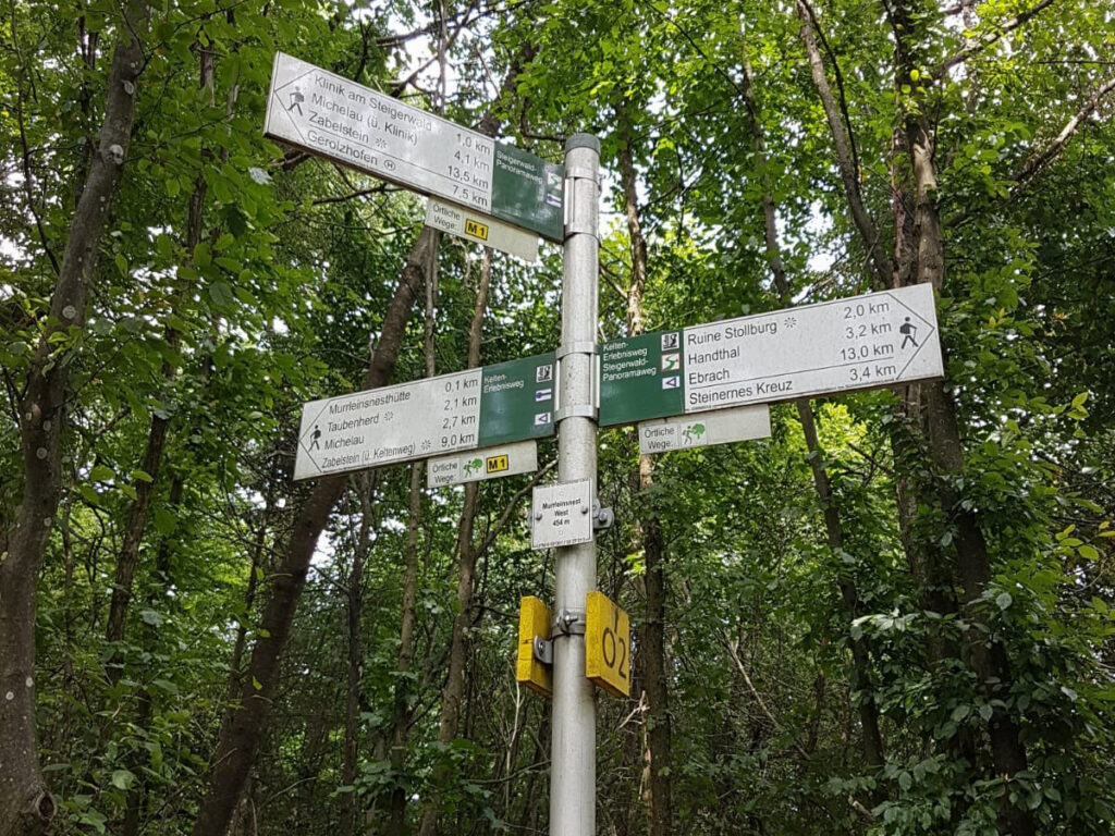 Wegweiser an der Murrleinsnesthütte